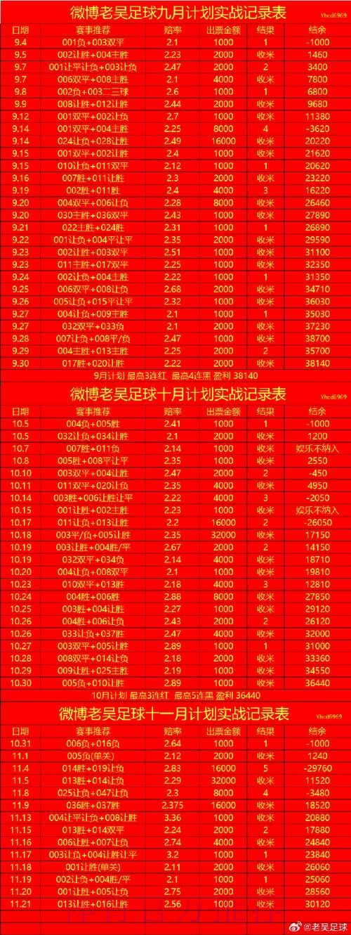 世界杯滚球最新地址入口地址 世界杯滚球最新地址入口地址