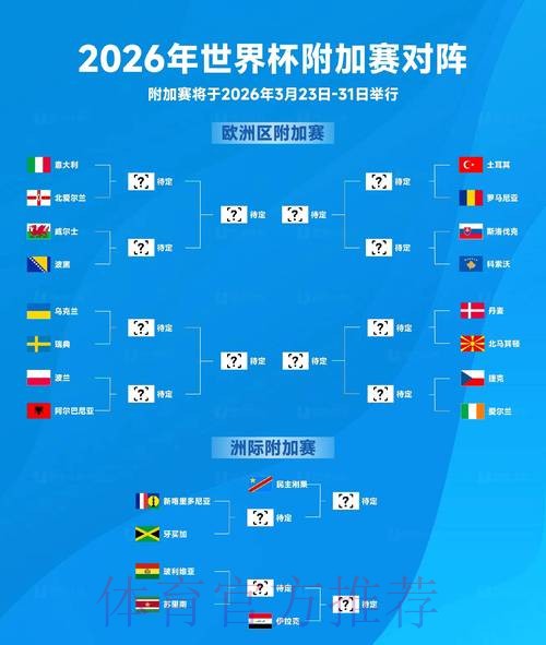2026世界杯比分安卓入口地址 2026世界杯比分安卓入口地址